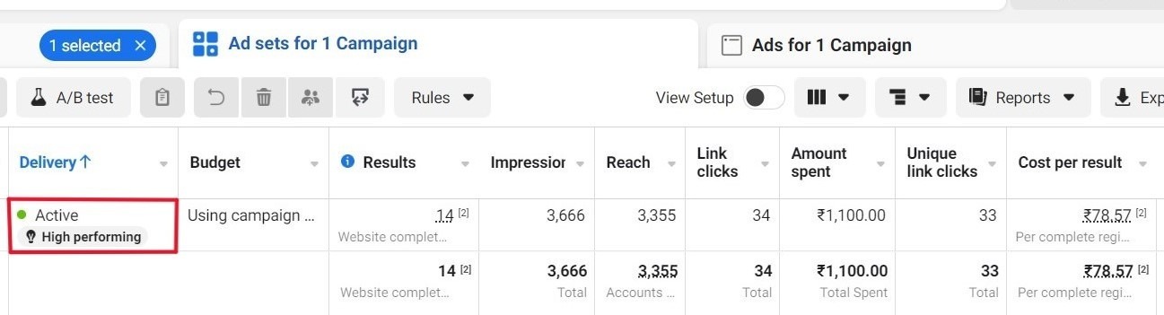 FB ads Performence 17-12-23 Facebook High-Performing Ad Campaigns