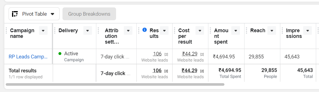 FB ads Performence 3 Low CPL Quality Leads FB ads