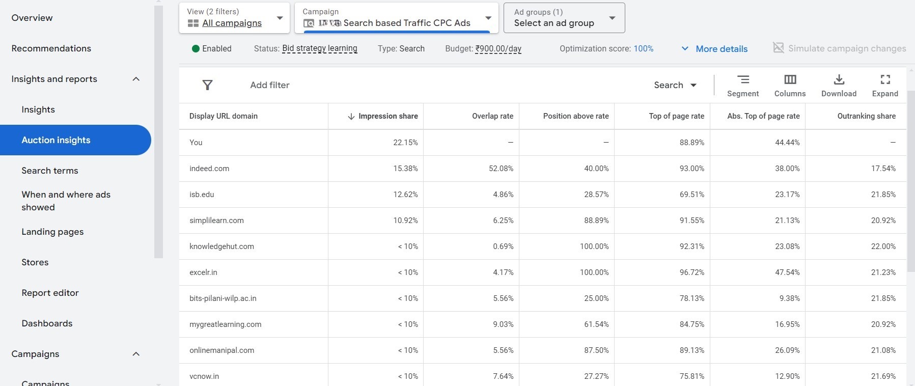 GA Bidding Rank 26-06-24 Google Ads Top in Bidding